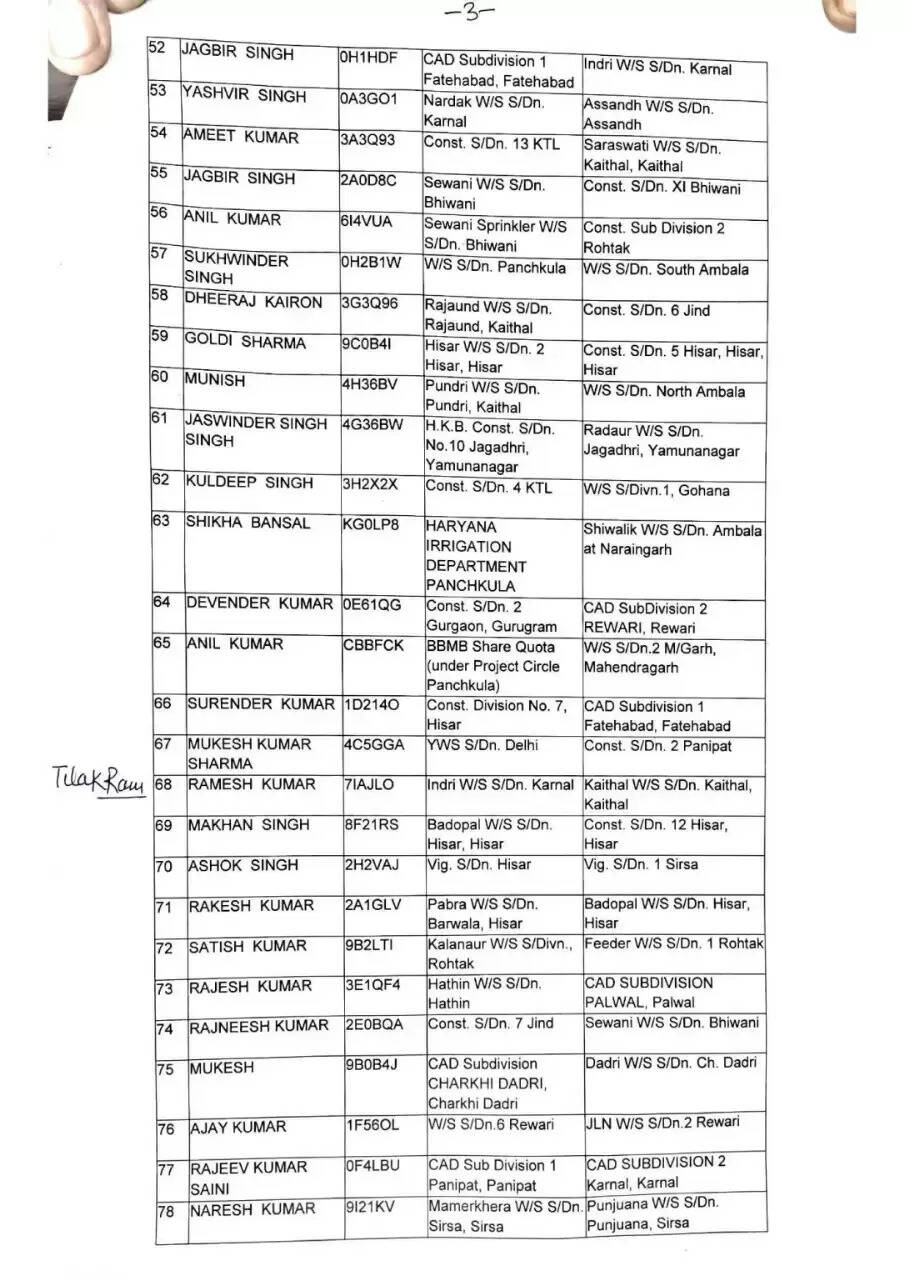 हरियाणा में इस विभाग में कई SDO और एक्जीक्यूटिव इंजीनियर के तबादले