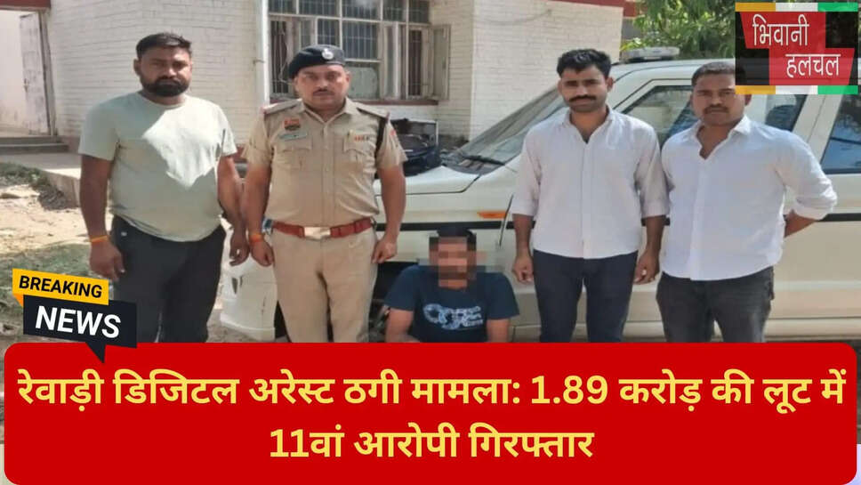 साइबर थाना रेवाड़ी