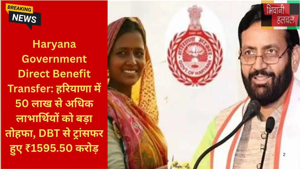 हर घर हर गृहिणी योजना सब्सिडी