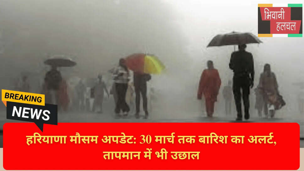 IMD Alert Haryana Rain