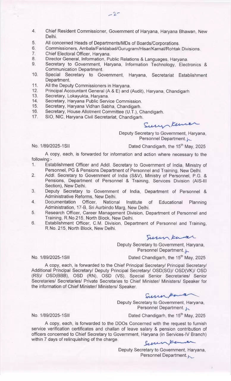  हरियाणा में इन IAS अधिकारियों का हुआ तबादला