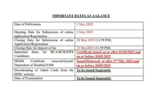 हरियाणा में CET परीक्षा का फेक नोटिफिकेशन वायरल
