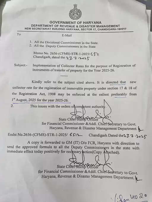 Haryana: हरियाणा में इस दिन से लागू होंगे नए कलेक्टर रेट, इतनी होगी बढ़ोतरी ?