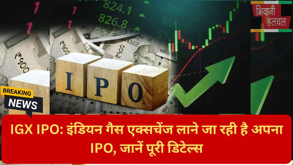 निवेश से पहले जोखिम