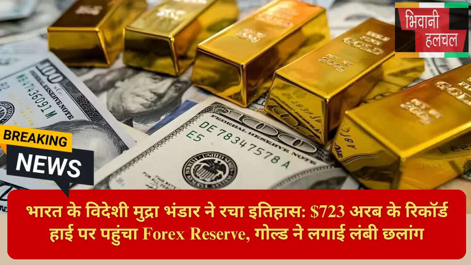 Gold Reserve