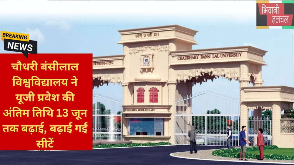 CBLU ऑनलाइन आवेदन 2026