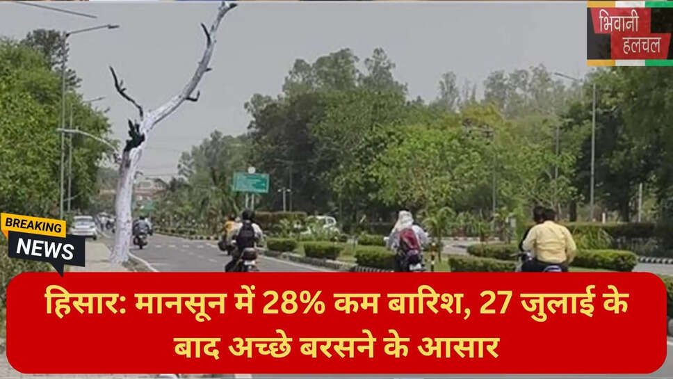 low rainfall in Haryana 2026