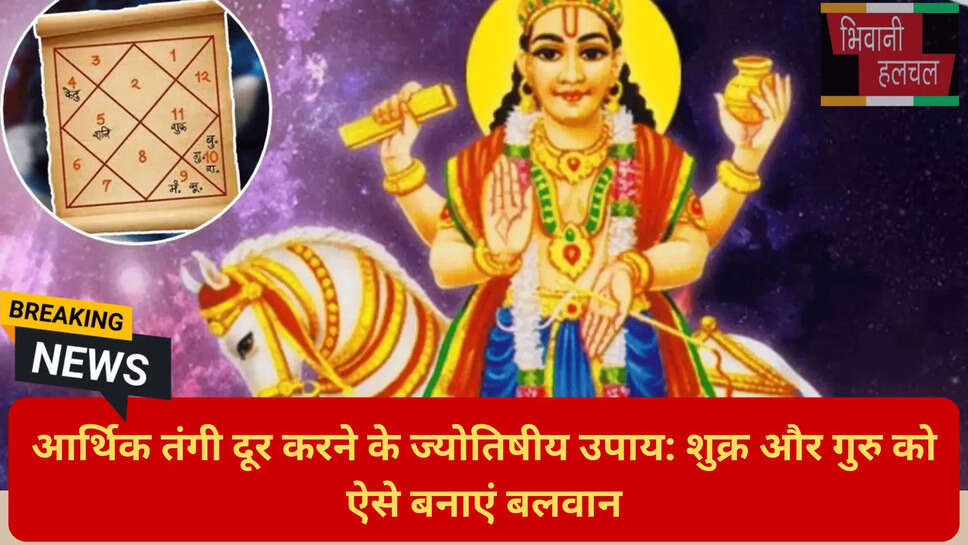 लक्ष्मी कृपा के उपाय