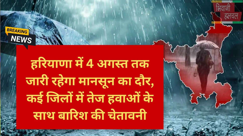 सिरसा तापमान