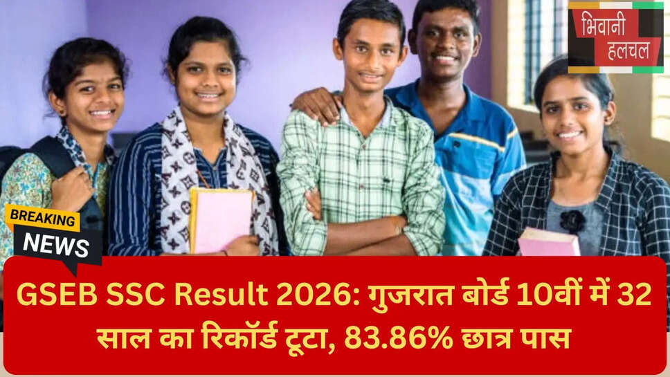 लड़कियों का रिजल्ट प्रतिशत