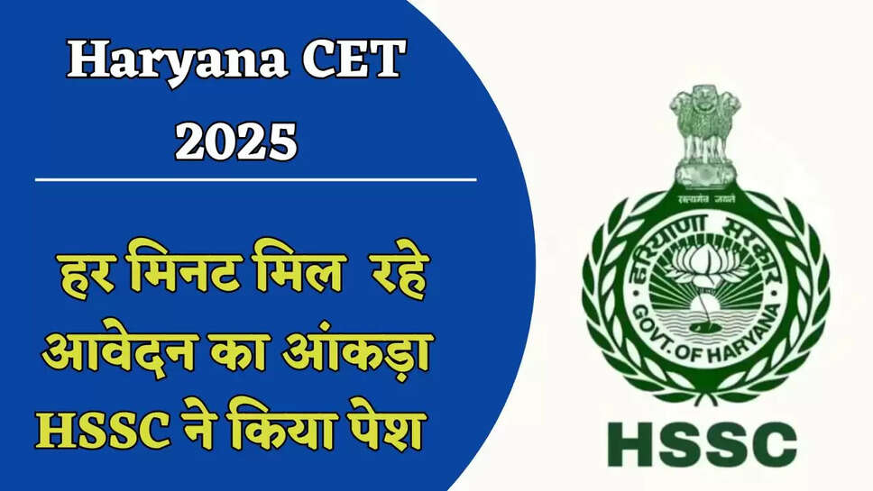 So many applications are being received in one minute for Haryana CET 2025
