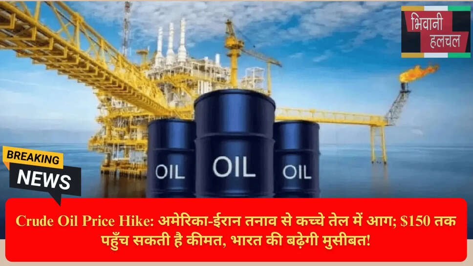 Goldman Sachs Oil Prediction