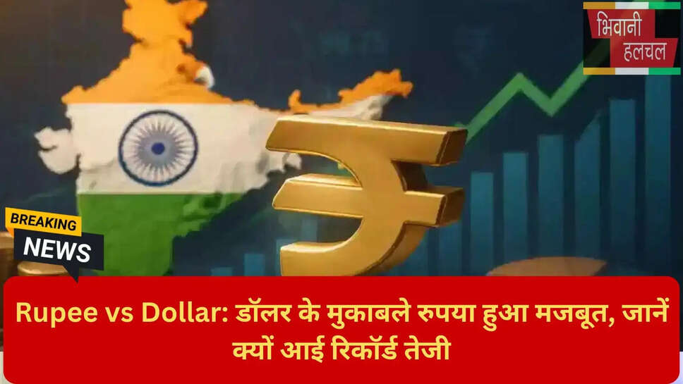 करेंसी मार्केट अपडेट