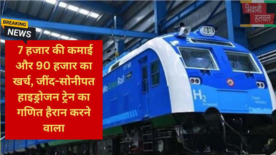 हरियाणा रेलवे न्यूज