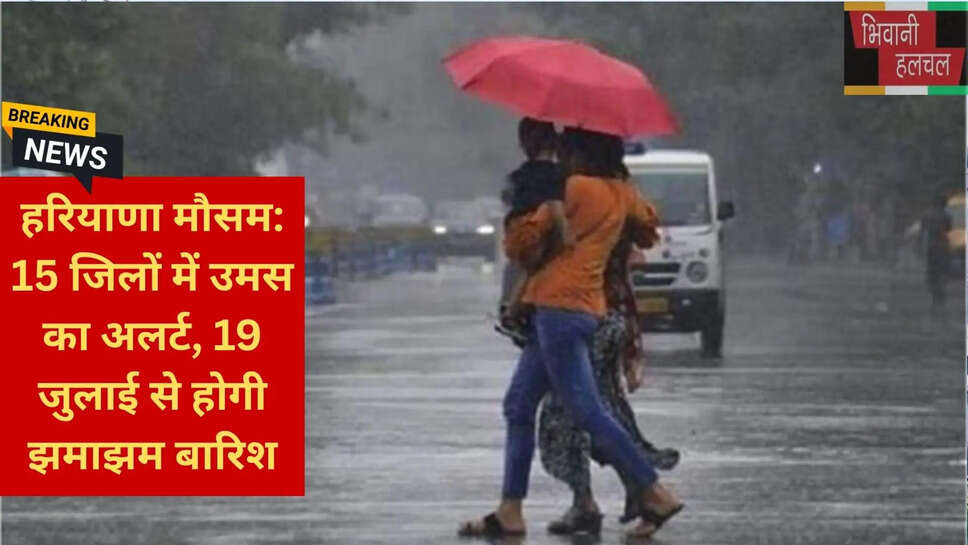 मौसम विभाग हरियाणा अलर्ट