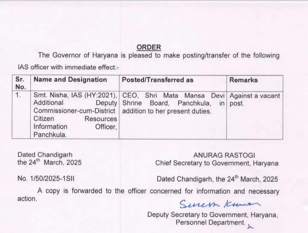 Haryana: हरियाणा में इस IAS अधिकारी का हुआ तबादला, जानें कहां मिली नियुक्ति