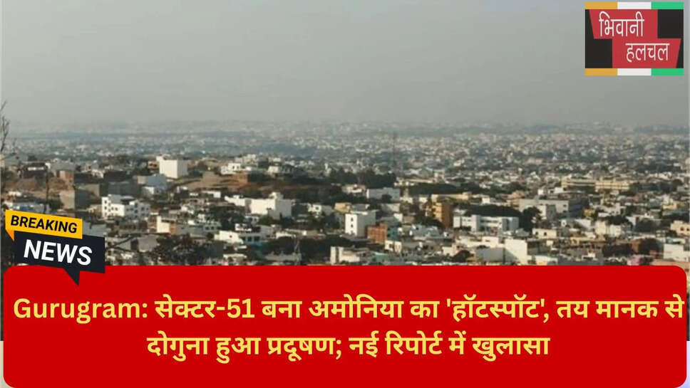 Haryana Air Quality Index Update