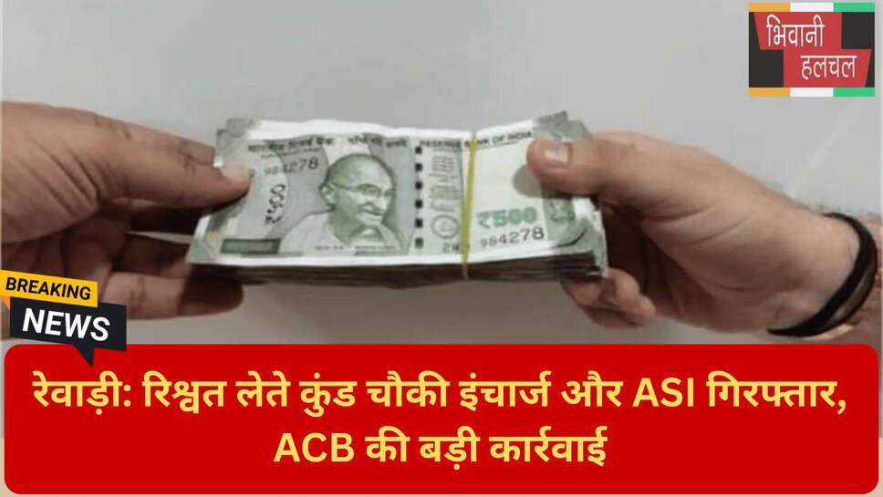 रेवाड़ी क्राइम न्यूज़