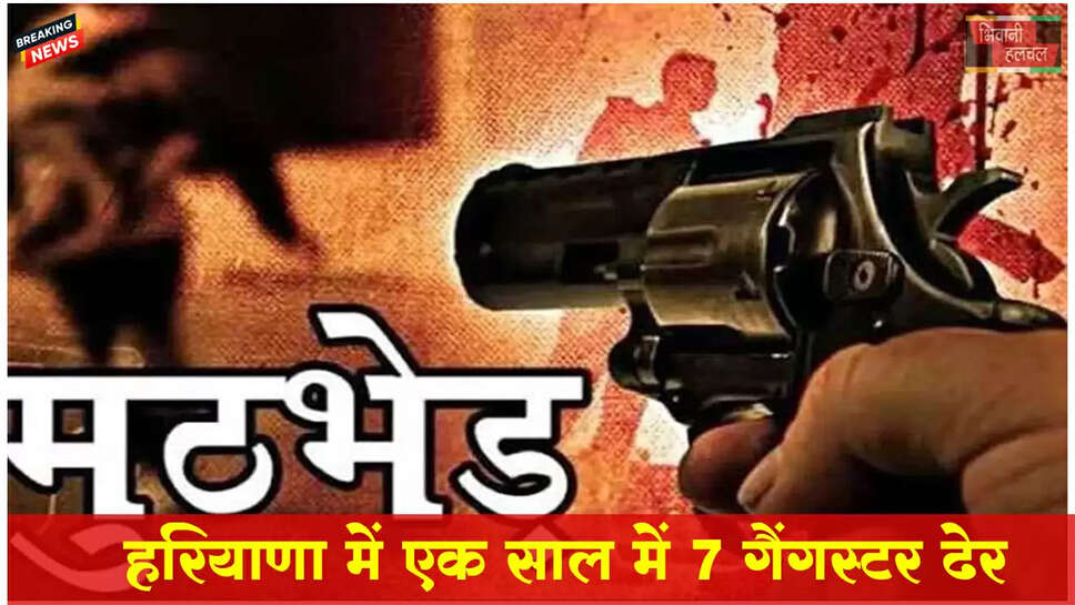 &nbsp;एक साल में 7 गैंगस्टर ढेर, 47 मुठभेड़ में दबोचे बदमाश