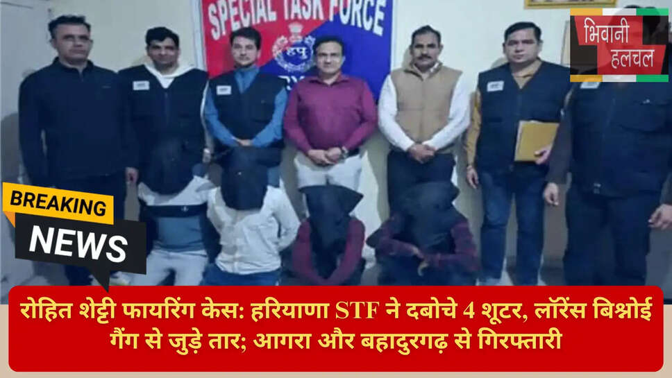 लॉरेंस बिश्नोई गैंग