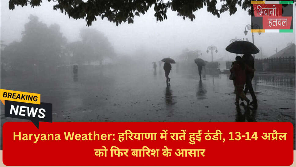 IMD हरियाणा अलर्ट