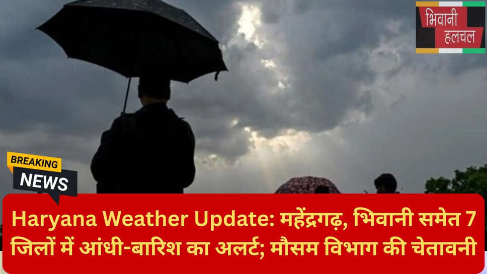 किसानों के लिए मौसम की सलाह