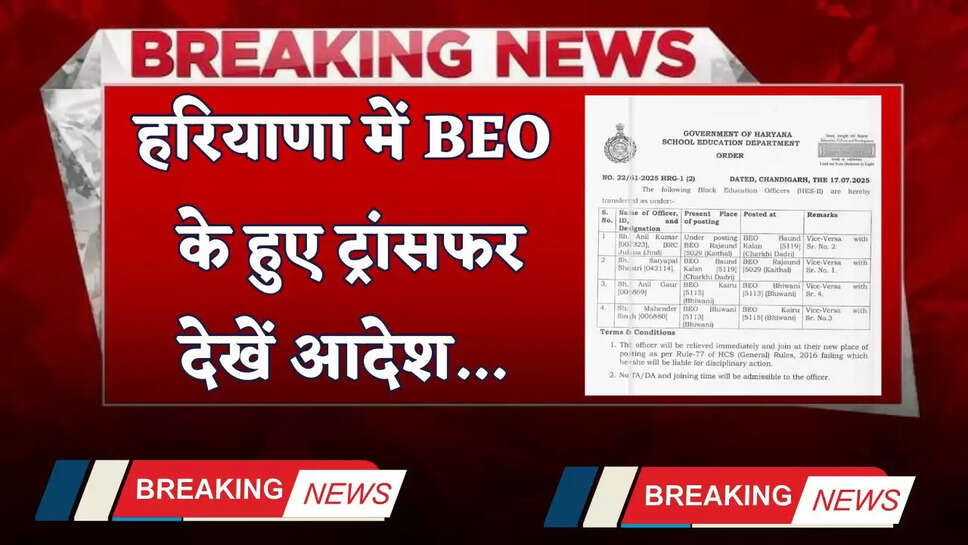 Haryana Transfer 2025: हरियाणा में BEO के हुए ट्रांसफर, देखें आदेश&nbsp;