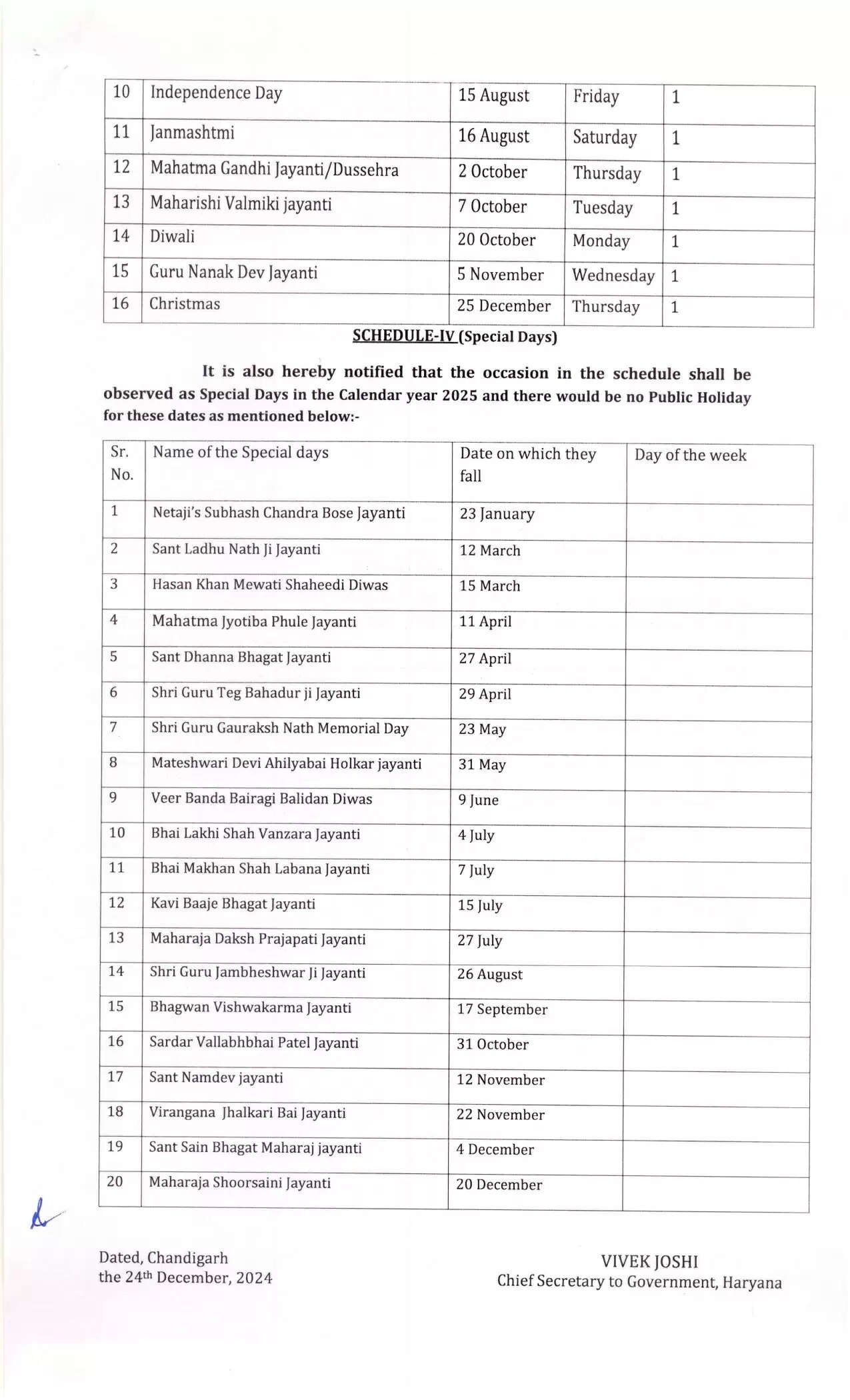 Haryana : हरियाणा में 2025 में होने वाली सरकारी छुट्टियों का कैलेंडर हुआ जारी, देखें कब कब रहेगा अवकाश