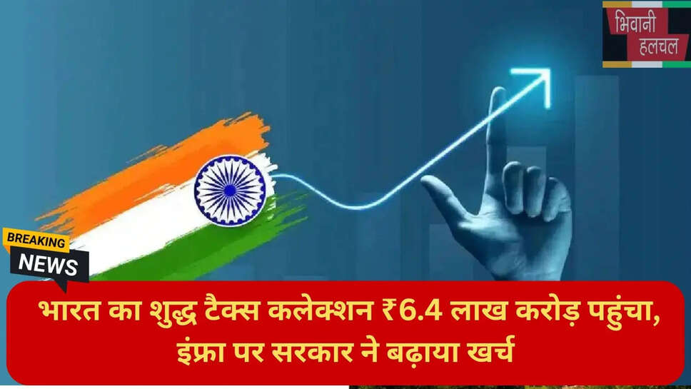 निर्मला सीतारमण बजट लक्ष्य