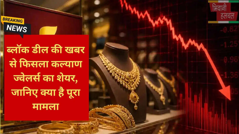 motilal oswal midcap fund