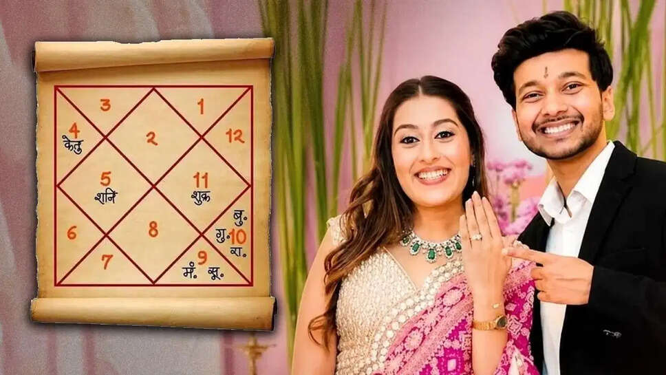 विवाह में असफलता के कारण