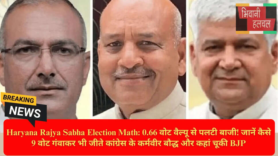 हरियाणा राजनीति समाचार