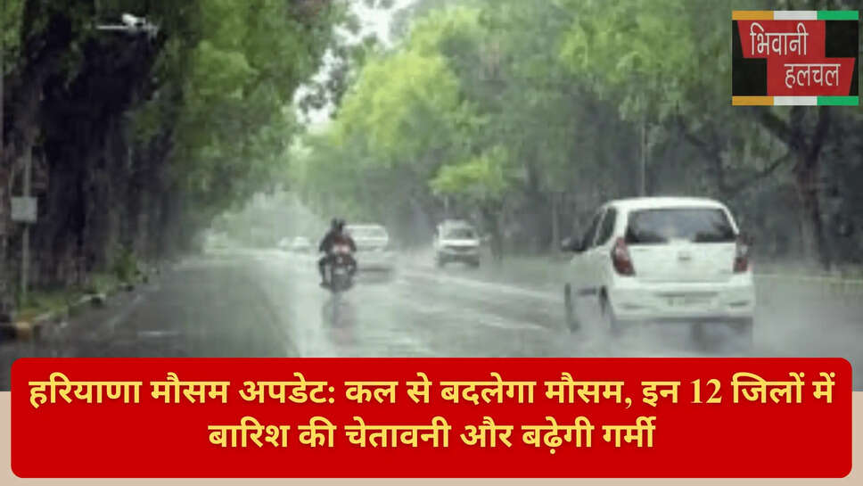 IMD Haryana Alert