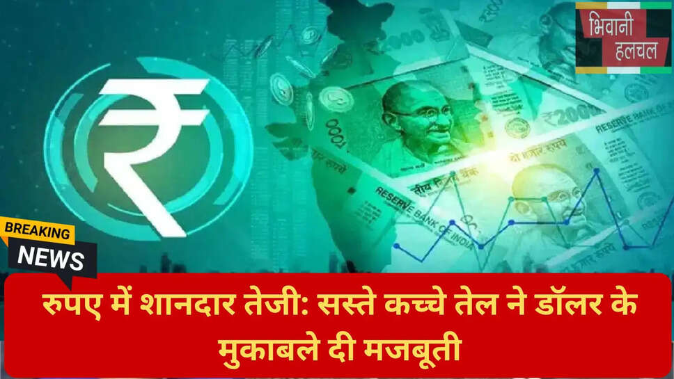 डॉलर इंडेक्स