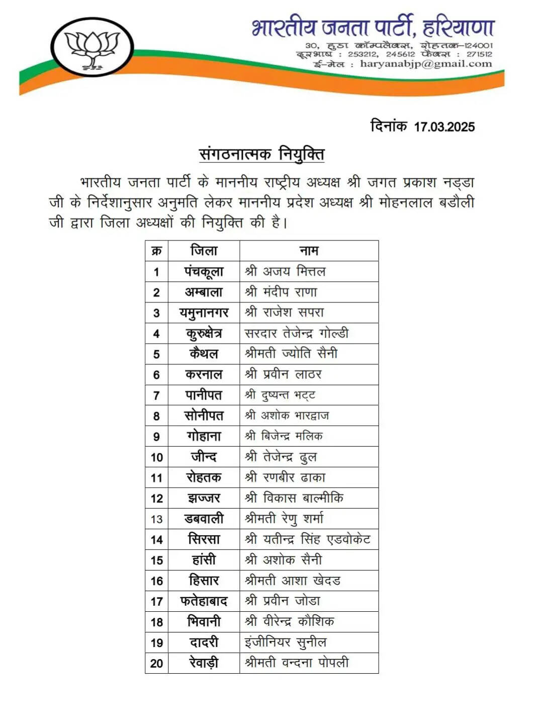 Haryana BJP List