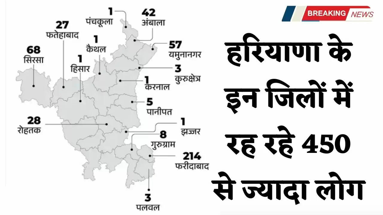 हरियाणा से निकाले जाएंगे पाकिस्तानी