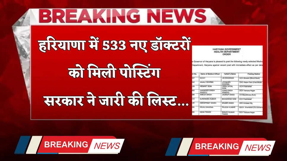 हरियाणा में 533 नए डॉक्टरों को मिली पोस्टिंग  सरकार ने जारी की लिस्ट