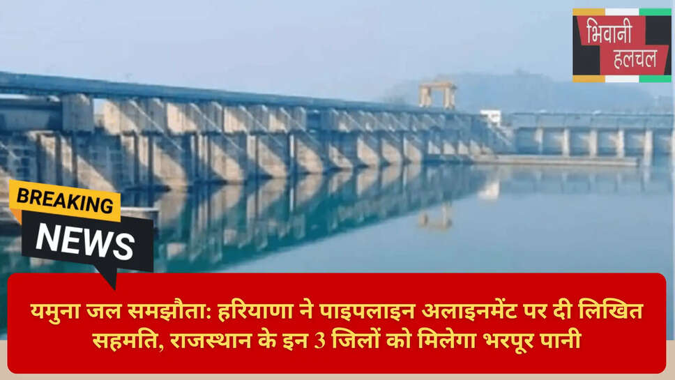 हासियावास चूरू जल परियोजना