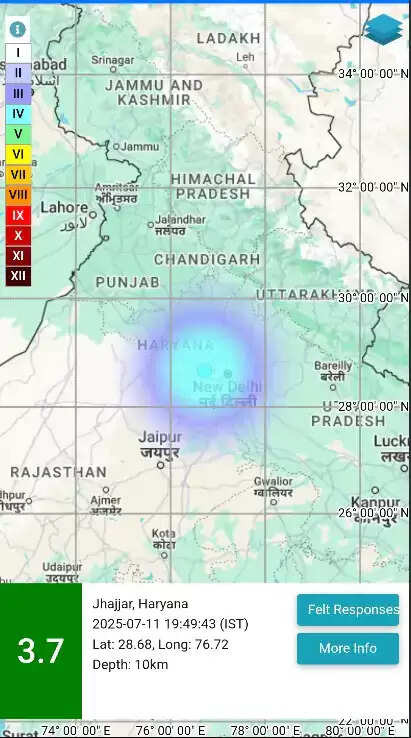 Haryana: हरियाणा में फिर भूकंप झटके, इन जिलों में दिखा असर