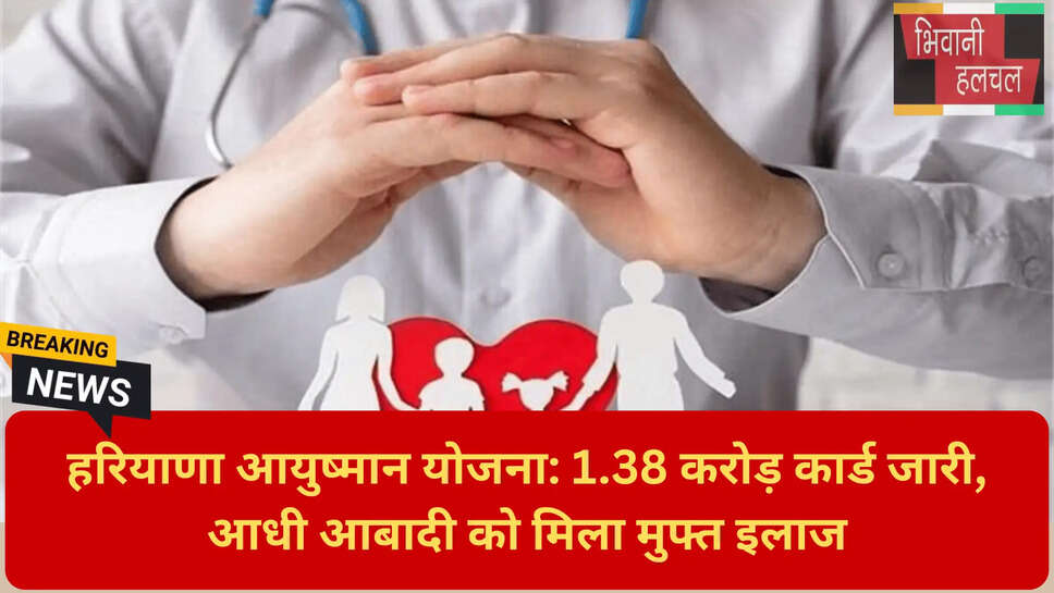 पैनल अस्पताल हरियाणा