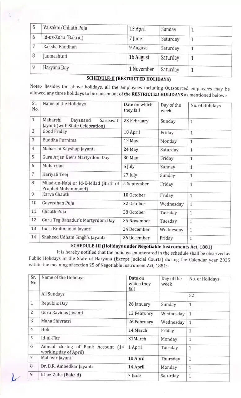 हरियाणा में सरकारी छुट्टियों का कैलेंडर हुआ जारी