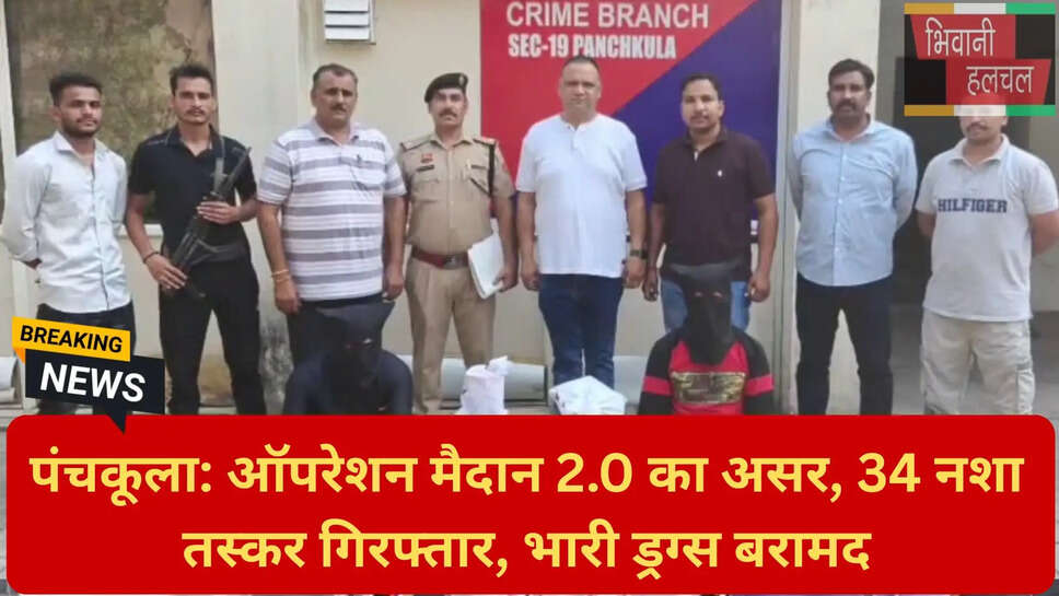 पंकज नैन पुलिस कमिश्नर