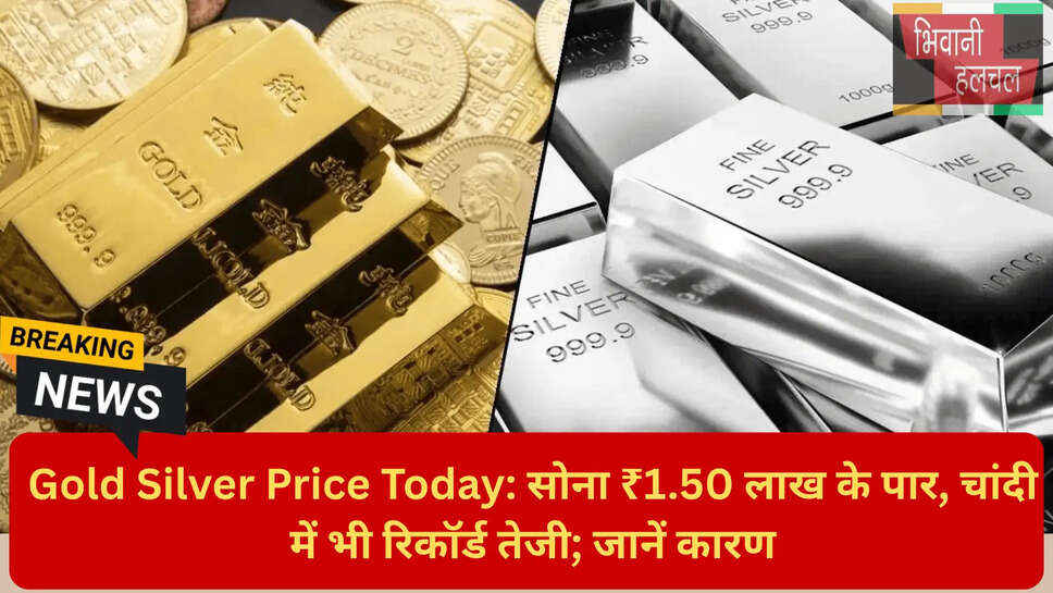 फेडरल रिजर्व ब्याज दर