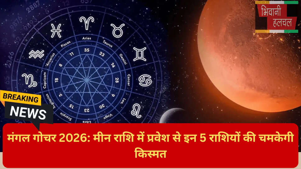 मंगल राशि परिवर्तन 2026 समय