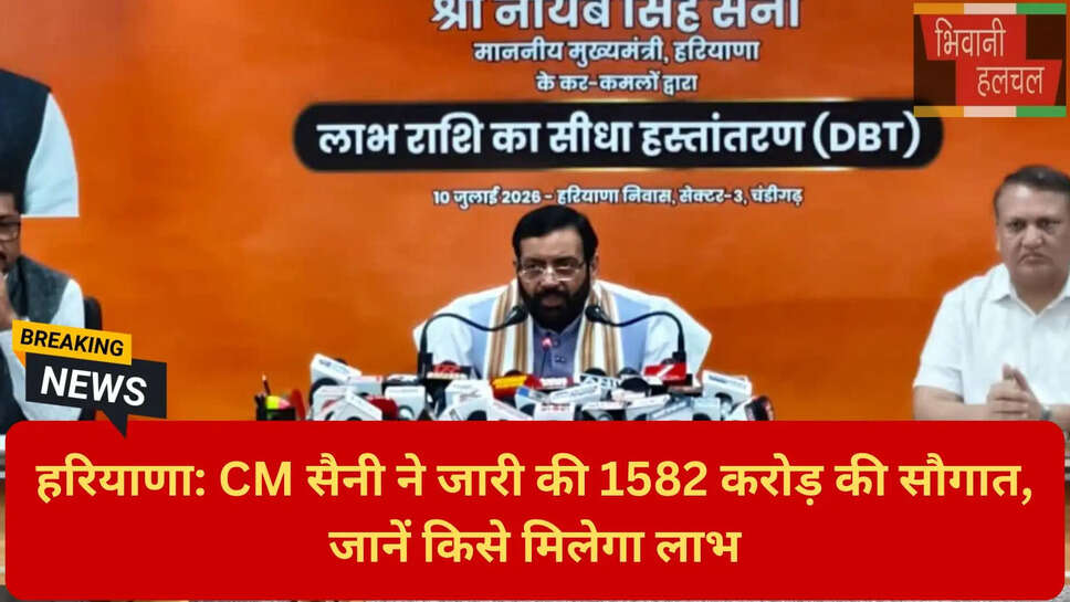 हरियाणा सामाजिक सुरक्षा पेंशन