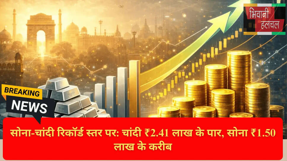 डॉलर इंडेक्स गिरावट का असर