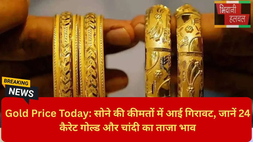 Impact of Iran-US Tension on Gold