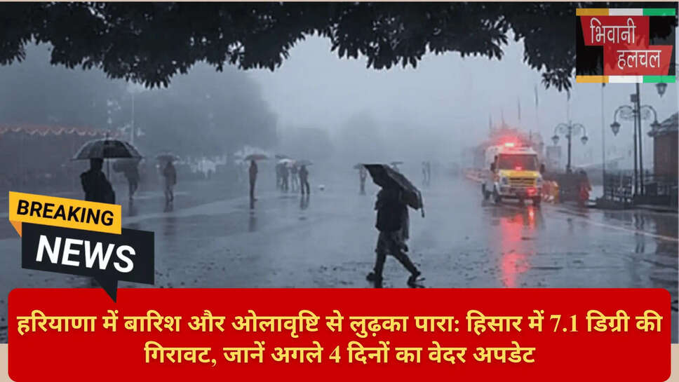 Weather Forecast 23 February