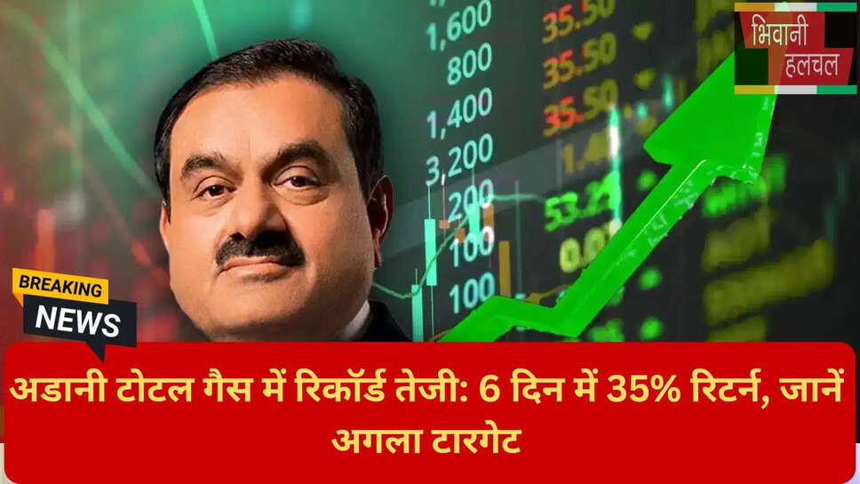 शेयर बाजार अपडेट