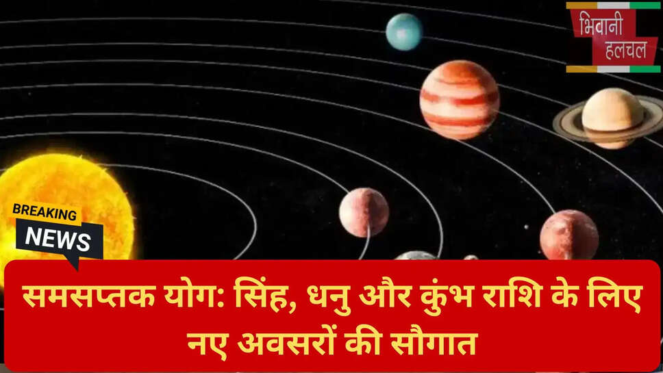 सूर्य-चंद्रमा समसप्तक योग